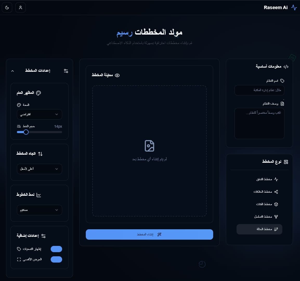 Raseem - AI Diagram Generator